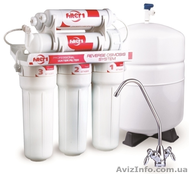 Система обратного осмоса Filter1 RO 6-36M - <ro>Изображение</ro><ru>Изображение</ru> #1, <ru>Объявление</ru> #1476295