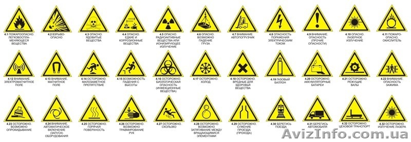 Изготовление знаков и плакатов безопасности  - <ro>Изображение</ro><ru>Изображение</ru> #3, <ru>Объявление</ru> #1475763