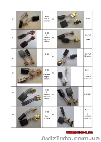 ЩЕТКИ для электроинструментов - <ro>Изображение</ro><ru>Изображение</ru> #4, <ru>Объявление</ru> #1487704