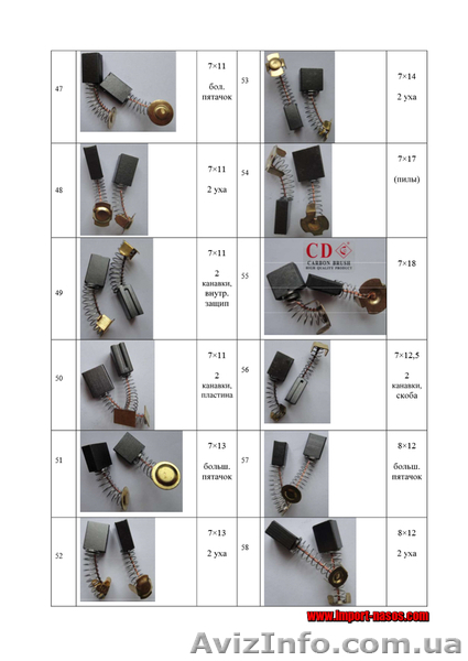 ЩЕТКИ для электроинструментов - <ro>Изображение</ro><ru>Изображение</ru> #5, <ru>Объявление</ru> #1487704