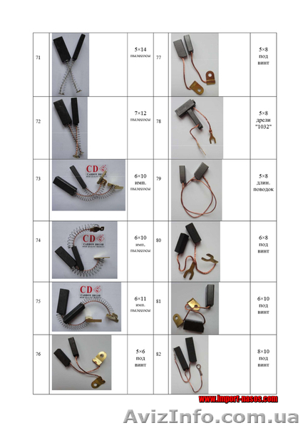 ЩЕТКИ для электроинструментов - <ro>Изображение</ro><ru>Изображение</ru> #7, <ru>Объявление</ru> #1487704