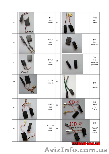 ЩЕТКИ для электроинструментов - <ro>Изображение</ro><ru>Изображение</ru> #8, <ru>Объявление</ru> #1487704