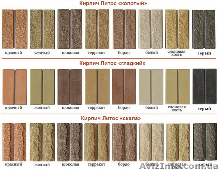 Строитесь? Купить кирпич облицовочный Литос. Доставка по Украине.  - <ro>Изображение</ro><ru>Изображение</ru> #3, <ru>Объявление</ru> #1501642