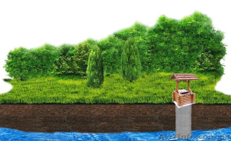 Копка сливной ямы,приямок - <ro>Изображение</ro><ru>Изображение</ru> #2, <ru>Объявление</ru> #1507877