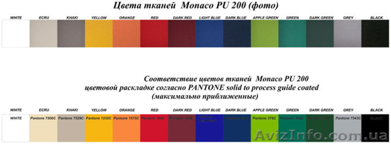 Продам ткани с водоотталкивающей пропиткой - <ro>Изображение</ro><ru>Изображение</ru> #2, <ru>Объявление</ru> #1513196