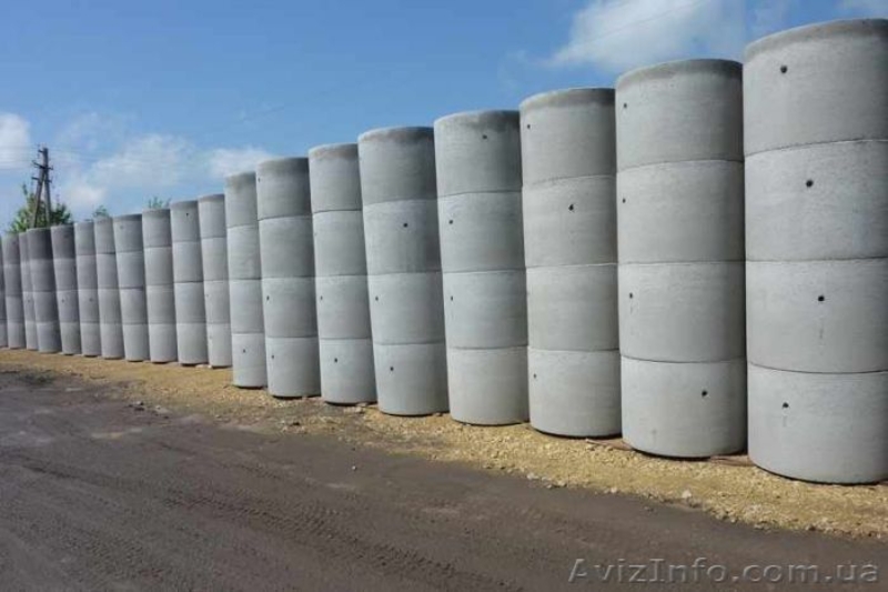 Выкопаем колодец, сливную яму, септик, приямок, смотровой колодец - <ro>Изображение</ro><ru>Изображение</ru> #4, <ru>Объявление</ru> #1536537