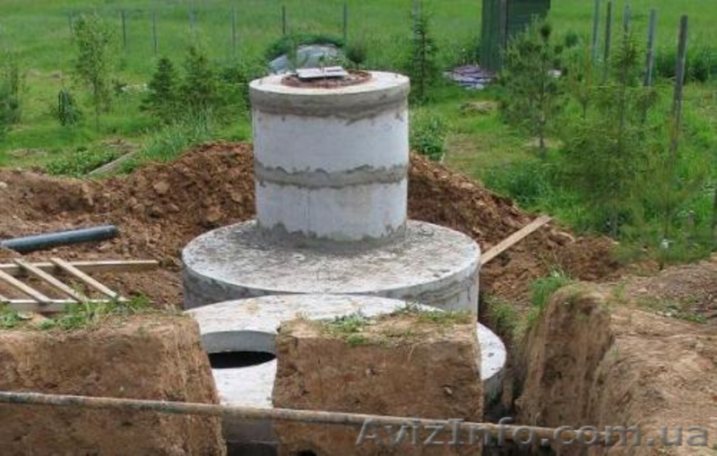 Выкопаем колодец, сливную яму, септик, приямок, смотровой колодец - <ro>Изображение</ro><ru>Изображение</ru> #3, <ru>Объявление</ru> #1536537