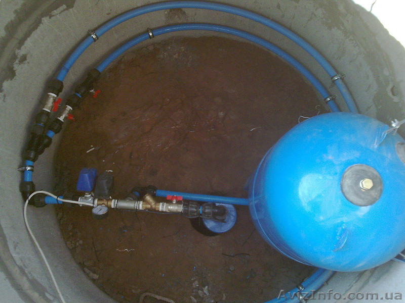 Бурение скважин, ремонт, чистка под ключ. Гарантия 5 лет. - <ro>Изображение</ro><ru>Изображение</ru> #5, <ru>Объявление</ru> #1529779