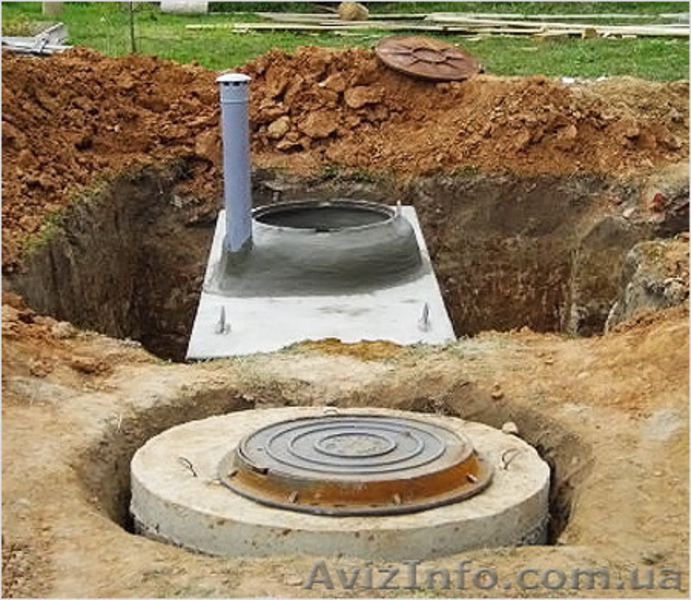 Выкопаем колодец, сливную яму, септик, приямок, смотровой колодец - <ro>Изображение</ro><ru>Изображение</ru> #6, <ru>Объявление</ru> #1536537