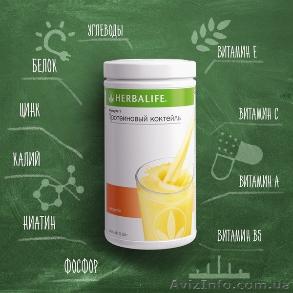 Формула 1 от Гербалайф – еда для всех - <ro>Изображение</ro><ru>Изображение</ru> #3, <ru>Объявление</ru> #1570236