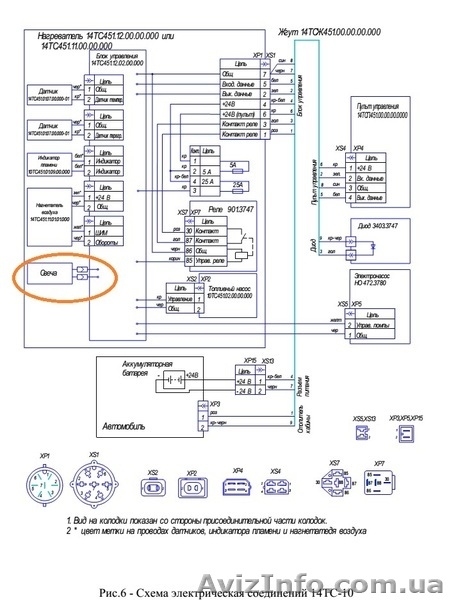 Свеча накаливания сб.165, сб.3000  - <ro>Изображение</ro><ru>Изображение</ru> #4, <ru>Объявление</ru> #1589285