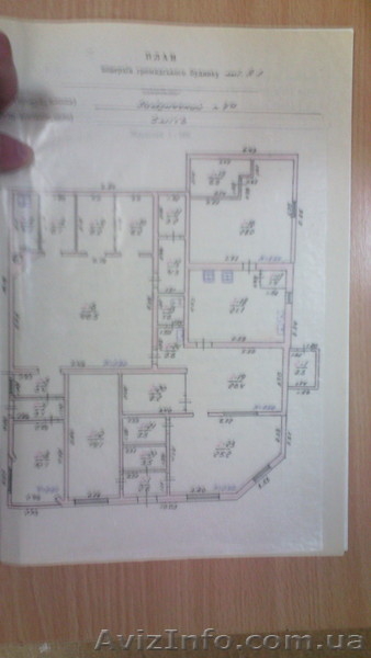 Очень срочно, продам Действующий бизнес. - <ro>Изображение</ro><ru>Изображение</ru> #3, <ru>Объявление</ru> #1594566