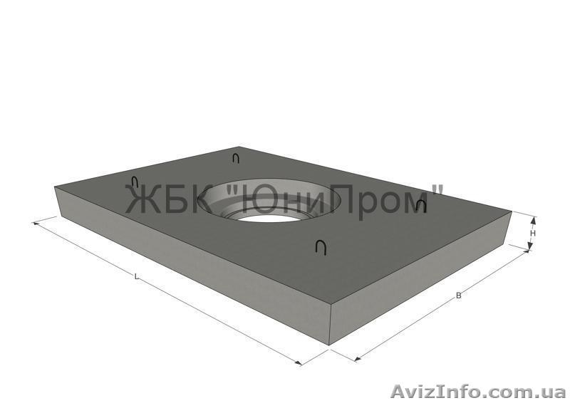 ЖБИ изделия Харьков - <ro>Изображение</ro><ru>Изображение</ru> #3, <ru>Объявление</ru> #1617035