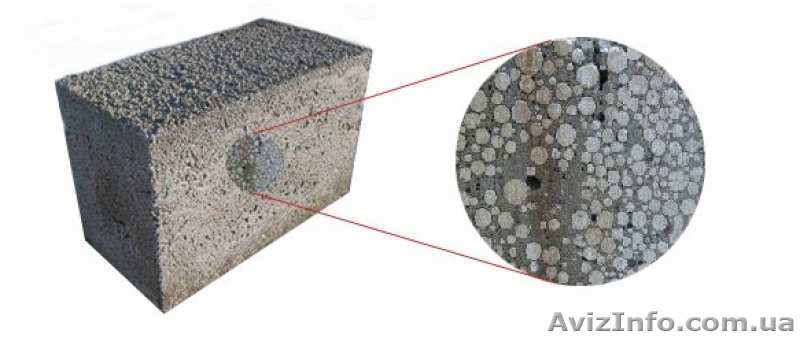 Полистиролбетон (легкий бетон) продам - <ro>Изображение</ro><ru>Изображение</ru> #3, <ru>Объявление</ru> #1623924