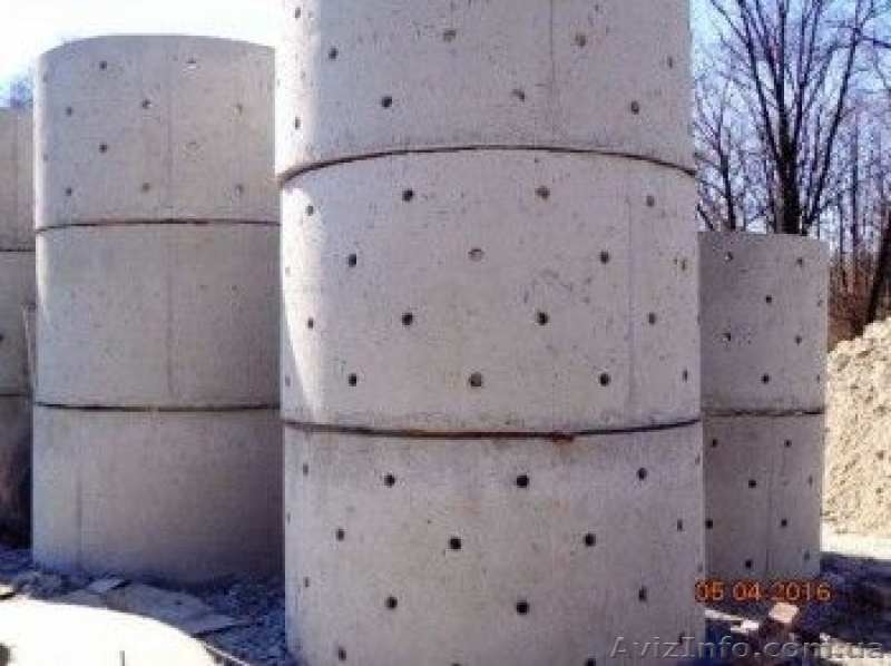 Бетонные ЖБИ-кольца, крышки, днища от производителя - <ro>Изображение</ro><ru>Изображение</ru> #3, <ru>Объявление</ru> #1621680
