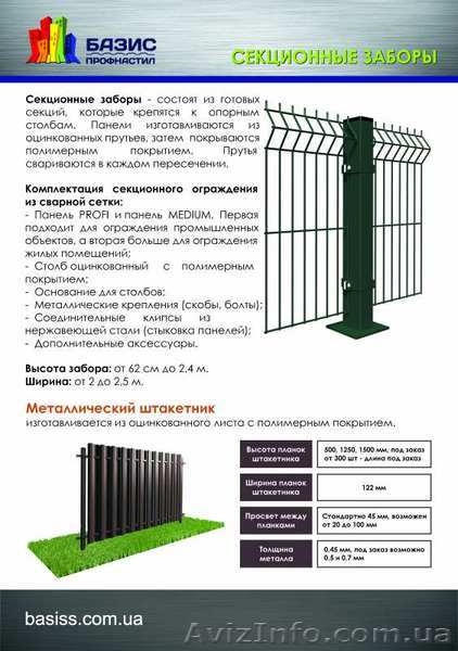 Производство Профнастила и Ограждений. ГАРАНТИЯ!!! - <ro>Изображение</ro><ru>Изображение</ru> #3, <ru>Объявление</ru> #1630430
