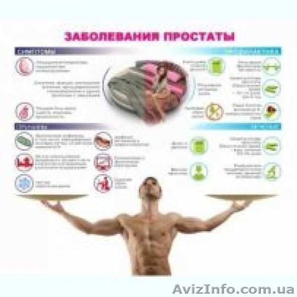 Профессиональный массаж простаты (урологический) - <ro>Изображение</ro><ru>Изображение</ru> #1, <ru>Объявление</ru> #1628766