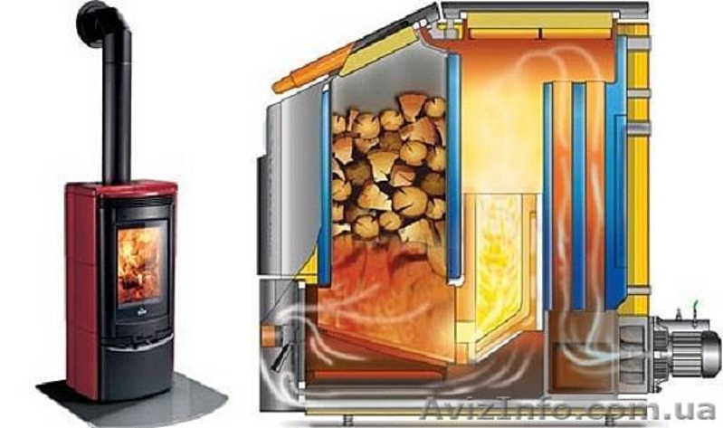 Монтаж автономного отопления в Харькове и области - <ro>Изображение</ro><ru>Изображение</ru> #4, <ru>Объявление</ru> #1507866