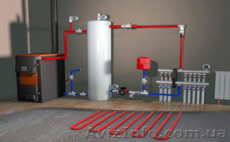 Монтаж циркуляционных насосов,котлов. - <ro>Изображение</ro><ru>Изображение</ru> #8, <ru>Объявление</ru> #1507863