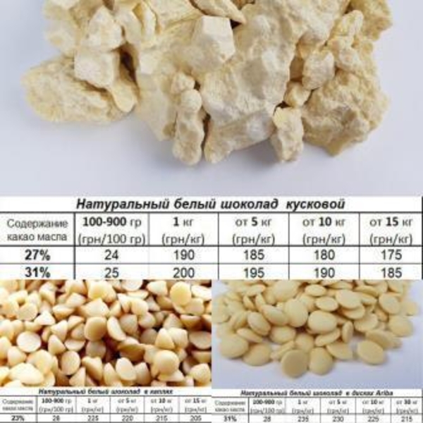 Кондитерский шоколад производства Украина, Италия - <ro>Изображение</ro><ru>Изображение</ru> #3, <ru>Объявление</ru> #1649608