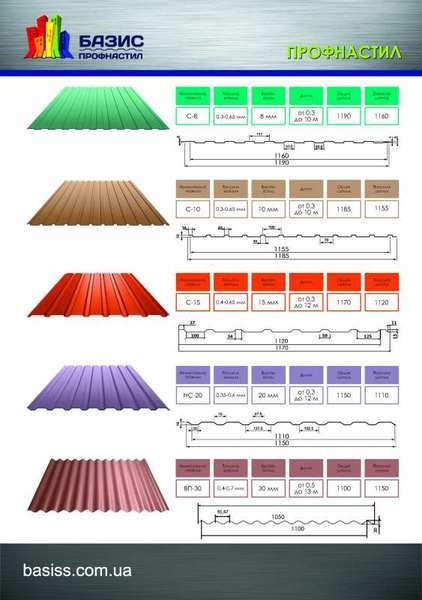 Производство профнастила и металлочерепицы, Харьков - <ro>Изображение</ro><ru>Изображение</ru> #2, <ru>Объявление</ru> #1665370