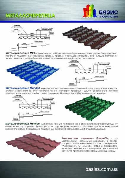 Производство профнастила и металлочерепицы, Харьков - <ro>Изображение</ro><ru>Изображение</ru> #3, <ru>Объявление</ru> #1665370