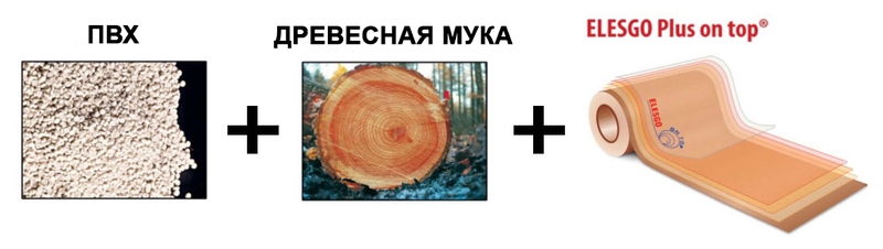 Подоконник Moller ML 40 (Меллер, Мюллер) - <ro>Изображение</ro><ru>Изображение</ru> #3, <ru>Объявление</ru> #1671906