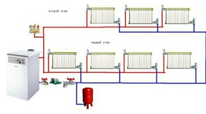 Скважины под ключ по Харьковской обл.Ремонт, установка насосов, проведение воды. - <ro>Изображение</ro><ru>Изображение</ru> #10, <ru>Объявление</ru> #1684570