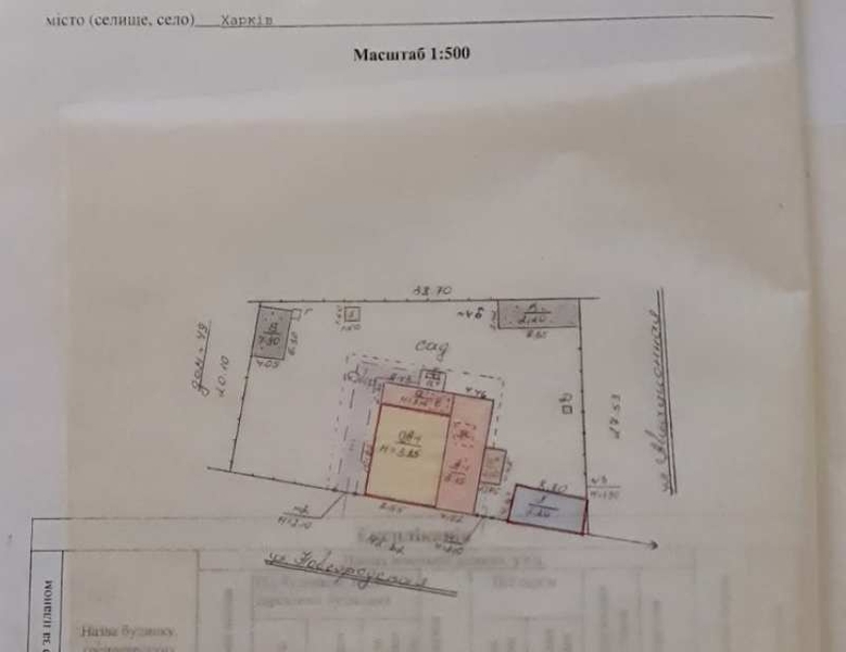 Продам дом с землей на ул. Новгородская - <ro>Изображение</ro><ru>Изображение</ru> #1, <ru>Объявление</ru> #1709582