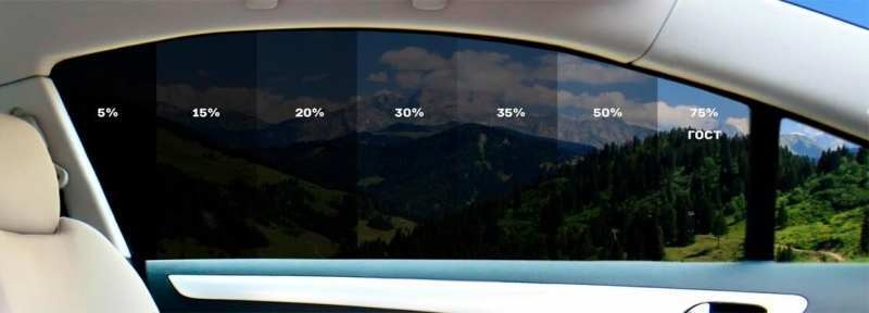 Тонировка автомобиля в Харькове - <ro>Изображение</ro><ru>Изображение</ru> #3, <ru>Объявление</ru> #1734656